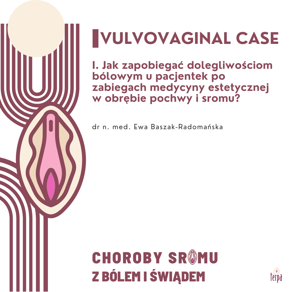 I. Jak zapobiegać dolegliwościom bólowym u pacjentek po zabiegach medycyny estetycznej w obrębie pochwy i sromu?